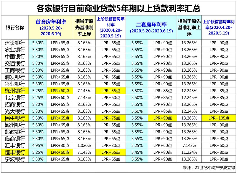 成都市郫都区5私借-私人借钱-个人放款/2024最新放款电话